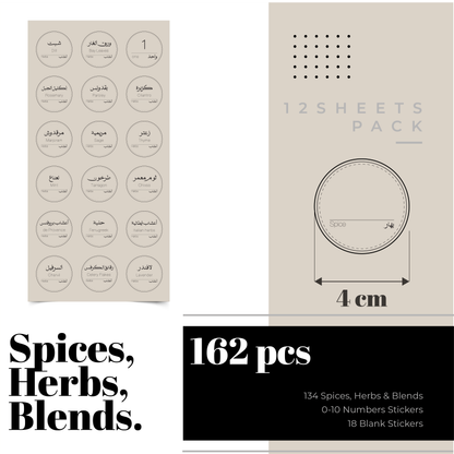 Ultimate kitchen pack